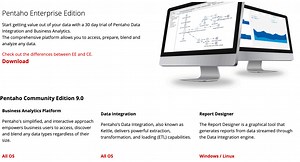 Java Jre 9 For Macos