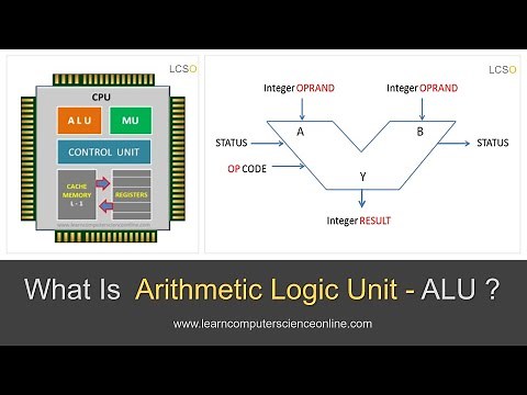What Is Arithmetic Logic Unit ? | ALU In Computer Architecture Explained.