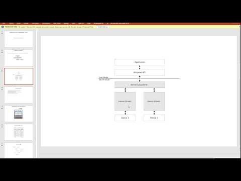02 Windows Device Driver Development using WDF --Windows Driver Fundamentals - Part 1