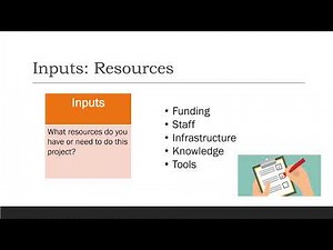 Logic Models 101: How to use Logic Models to Plan your Community-based Programming