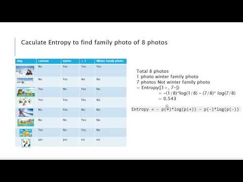 [Machine Learning] Decision Tree - ID3 algorithm (entropy + Information Gain)