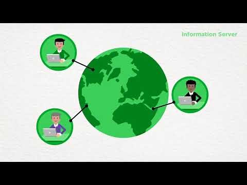 Wonderware System Platform Overview