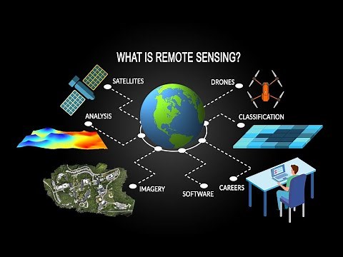 What is remote sensing?? || Introduction to remote Sensing