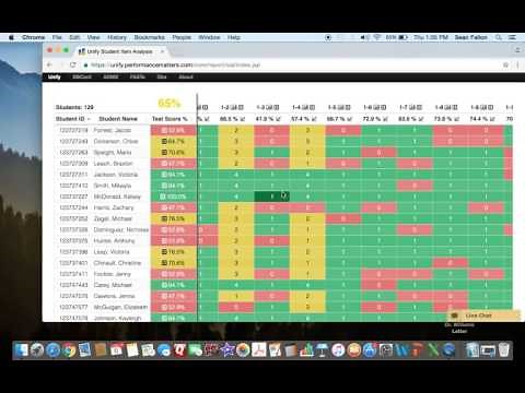 Performance Matters Webinar