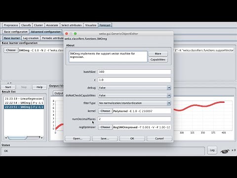 Forecast of an univariate time series with SMO and polynomial kernel in Weka