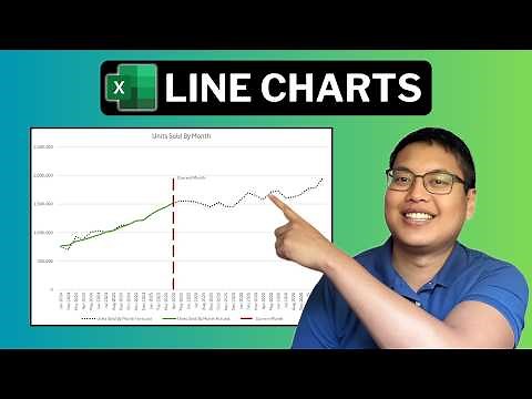 How To Make A Line Chart In Excel & Add A Vertical Line | Office 365