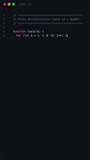 Multiplication Table in JavaScript (Using for Loop)