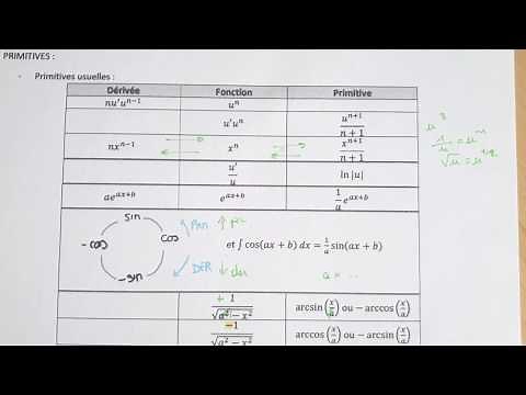 Sheet: ALL the PRIMITIVES & DERIVATIVES to KNOW to solve INTEGRALS - Bac+1 maths