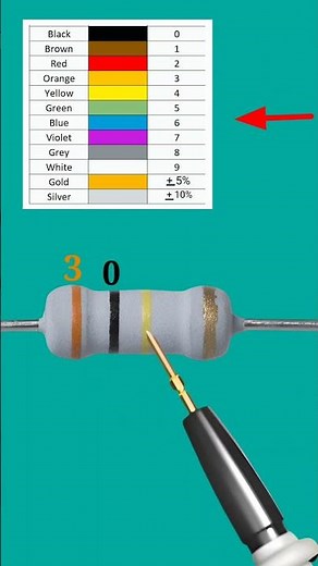 300k ohm resistor color code // #shortvideo