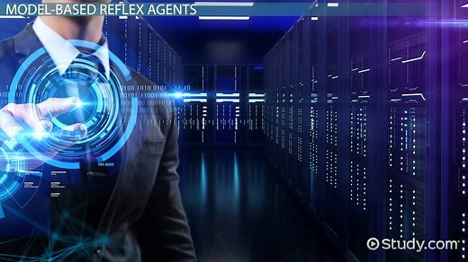 Agent-Based Modeling | Process & Examples