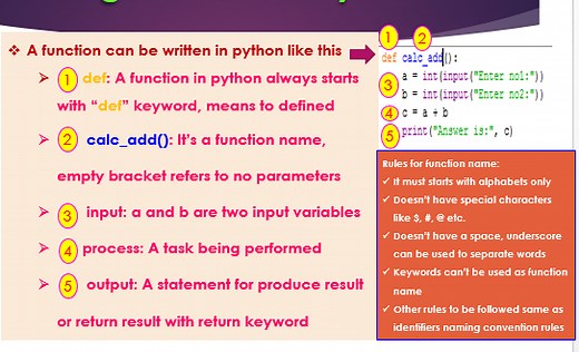 Important QnA Working with functions Class 12 - TutorialAICSIP