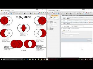 Les jointures en SQL - Tutoriel SQL