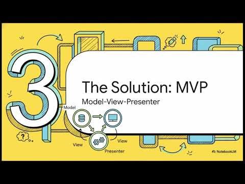 Android Arch From MVC to MVP