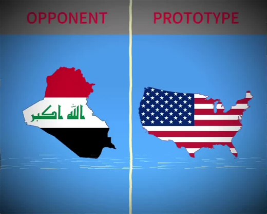 Vietnam Mapping Insights and Trends