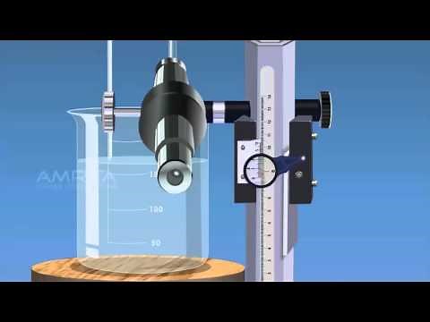 Surface Tension - MeitY OLabs