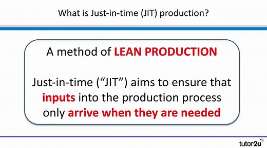 Just in Time Production (Lean Production)