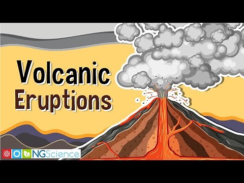 Volcanic Eruptions