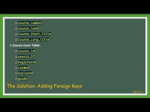 Adding Foreign Keys to Tables in MySQL