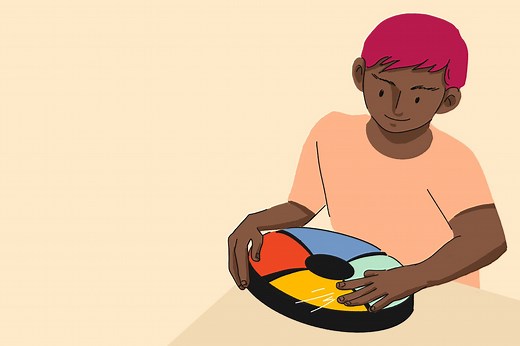 Can ADHD Cause Problems With Memory?