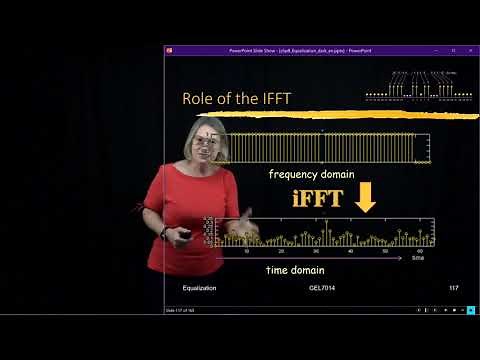 GEL7014 - Module 4.13 - OFDM implementation