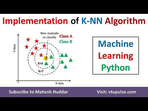 Implementation of K Nearest Neighbor KNN Classification Algorithm | ML | Python Dr. Mahesh Huddar
