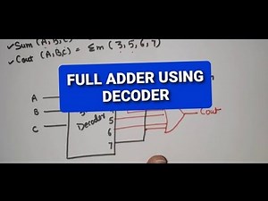 Full Adder Using Decoder | 3 X 8 Decoder | Full Adder using 3: 8 Decoder | Decoder to Full Adder