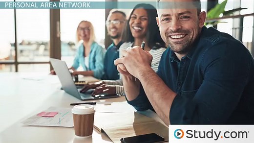 Types of Networks: LAN, WAN, WLAN, MAN, SAN, PAN, EPN & VPN