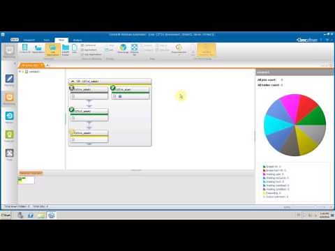 4. Control-M 8.0 Beginners Guide - Cyclic jobs