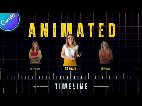 Create an ANIMATED TIMELINE in Canva
