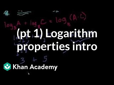 How to Understand Logarithms
