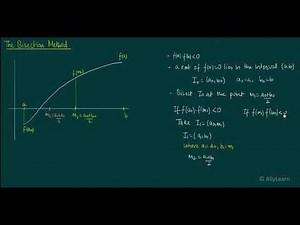 The Bisection Method - Graphical Explanation with example