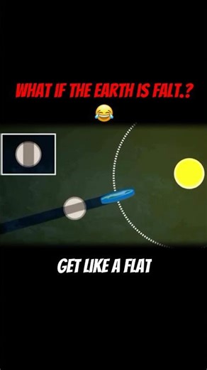 Flat Earth Ends During Every Lunar Eclipse