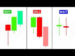 Learn These 6 Candlestick Patterns and Trade Like a Pro! | Price lesson