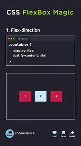 CSS Flexbox Basics Explained with Animation 😎 - `flex-direction`: Determines if flex items are arranged horizontally or vertically, and their order. - `justify-content`: Defines how flex items are spaced along the main axis of the flex container, with options like start, end, center, and evenly distributed. #flexbox #css #html #programming #coding #animation | Coding Stella