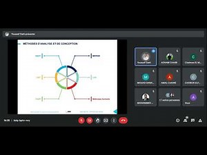 Génie logiciel (Méthodes d'analyse et de conception)
