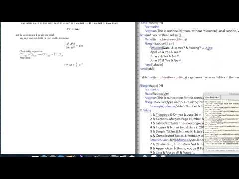 Latex Tutorial 10 of 11: Math Equations