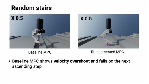 RL-augmented Adaptive Model Predictive Control for Bipedal Locomotion over Challenging Terrain | Stephanie Soquet