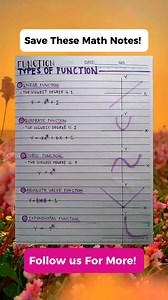 7.3K views · 56 reactions | Types of Functions Math Notes ❤️ | Math Tricks Tutorial | Facebook