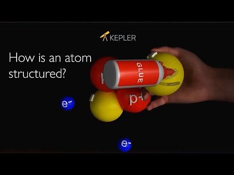 The Structure Of An Atom : 3D Animation Of Atomic Structure