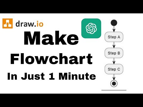 Create Flowcharts and Diagrams 10x Faster with Draw.io & AI – Quick Tutorial! | draw.io | chatgpt