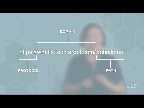 What is a URL? URL Components and How it Works