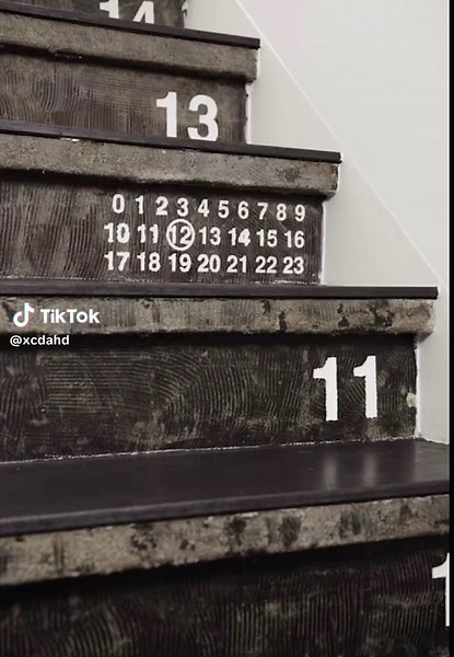 Maison Margiela's MM6 Collection: A Daring Fashion Statement