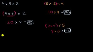 Associative property of multiplication
