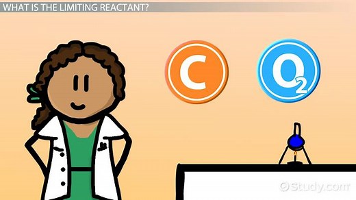 Excess & Limiting Reactants | Formula, Steps & Example