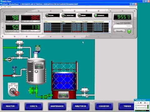 Wonderware System Platform - Object Based SCADA