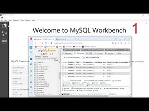 MySQL Workbench vs PHP MyAdmin Parte 1. Sesión Virtual SENA ADSI 2062287