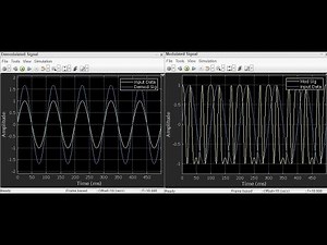 Generating Frequency Demodulated Signal in Simulink