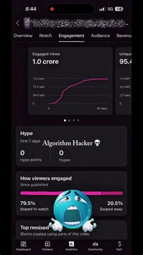 Algorithm Hacker 💀