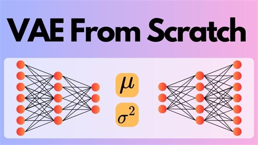 Variational AutoEncoders (VAE) Implementation