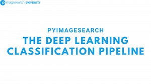 The Deep Learning Classification Pipeline - PyImageSearch